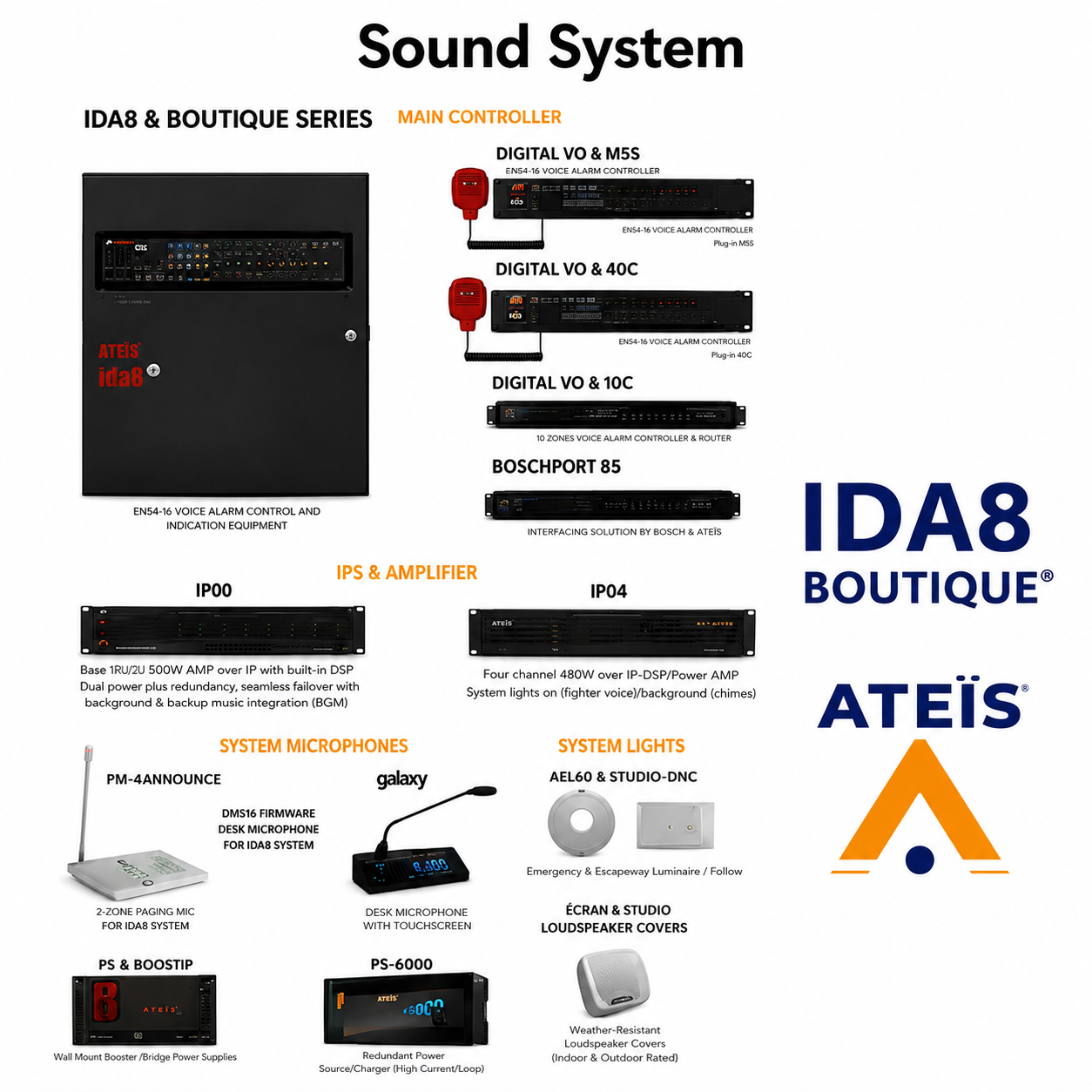 Sound System